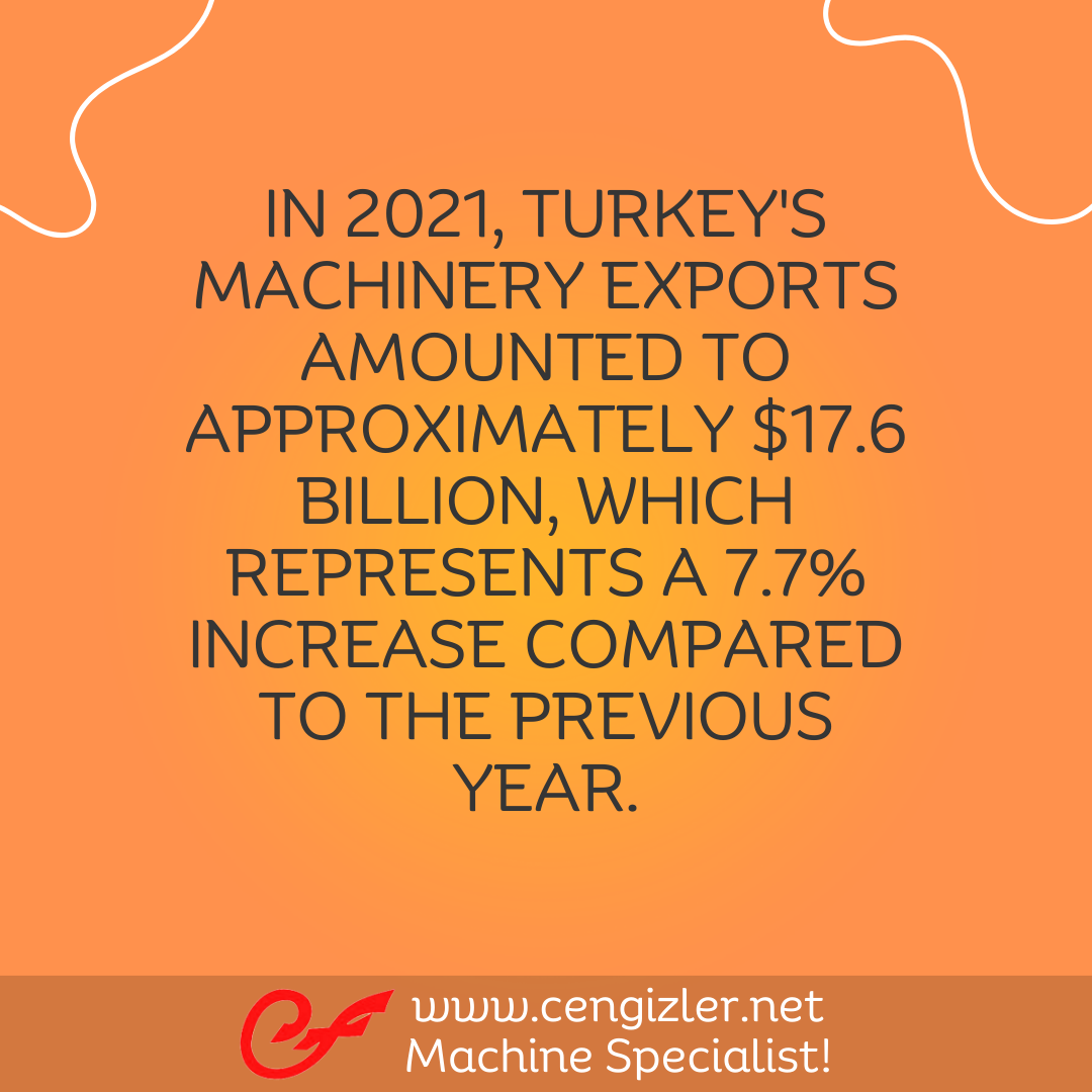 2 In 2021, Turkey's machinery exports amounted to approximately $17.6 billion, which represents a 7.7 increase compared to the previous year